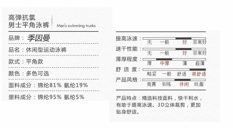 Maillot de bain homme - Ref 2515537 Image 24