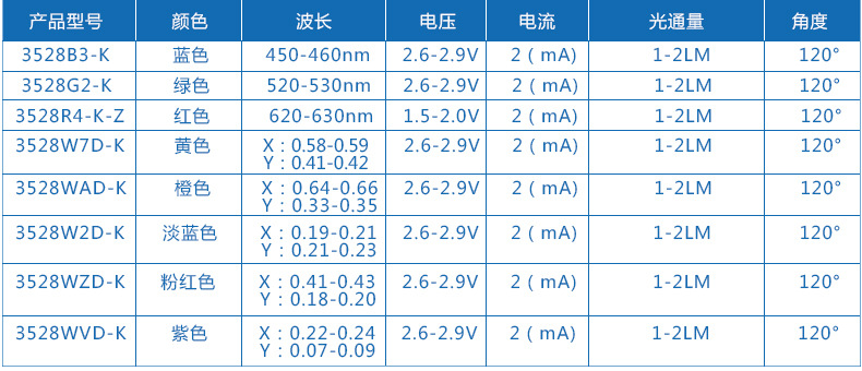 3528IPԔ(_07