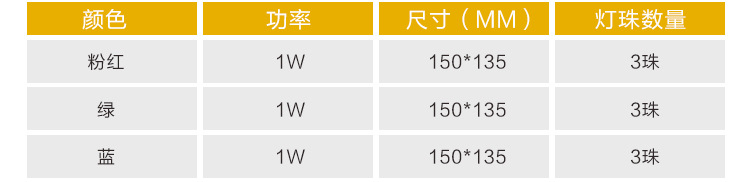 詳情頁_05