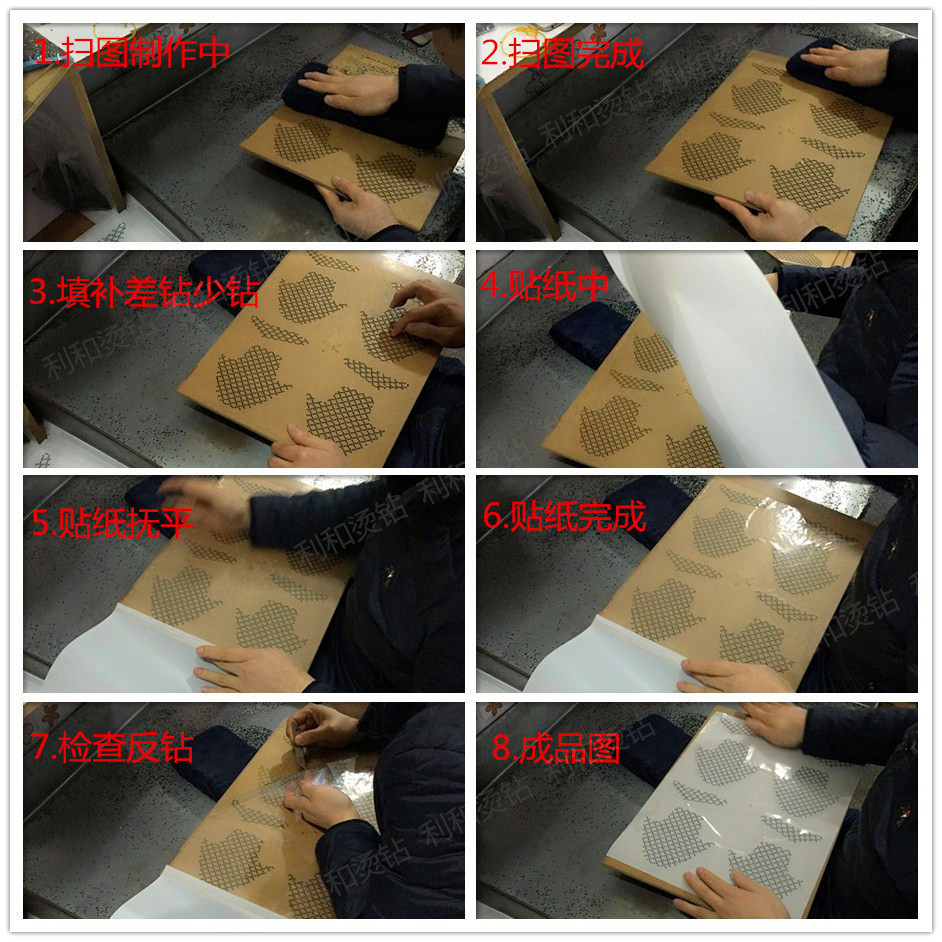 生产烫图过程+水印