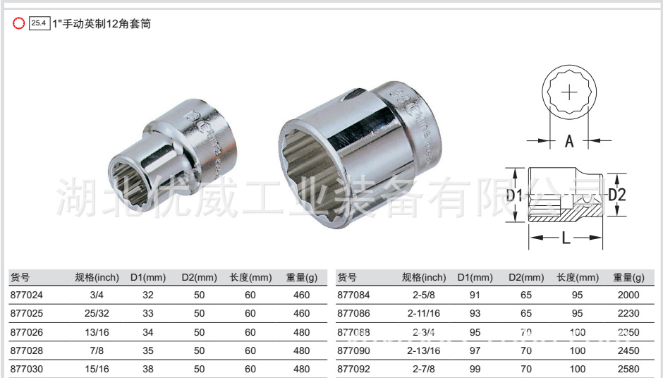供应GENIUS天赋工具'1″手动英制12角套筒877024-877094