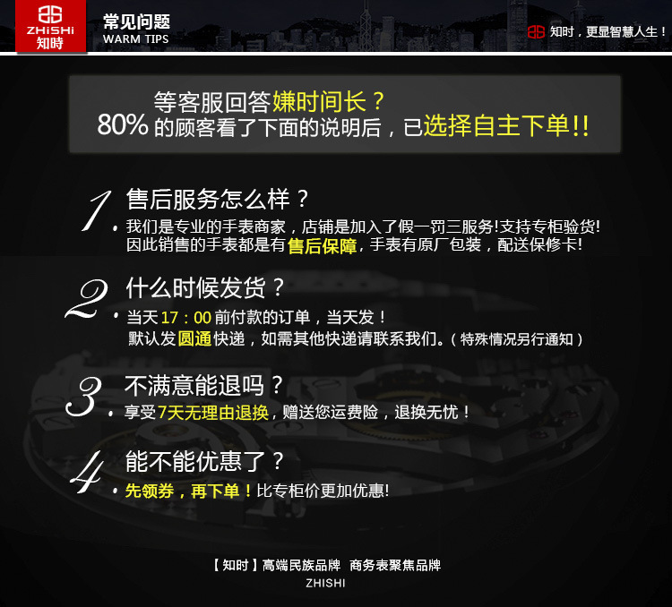 常見問題