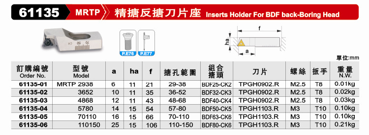 61135 MRTP 精搪反搪刀片座