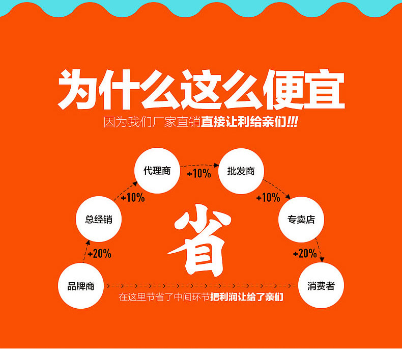 TB275kDqVXXXXbmXpXXXXXXXXXX_!!