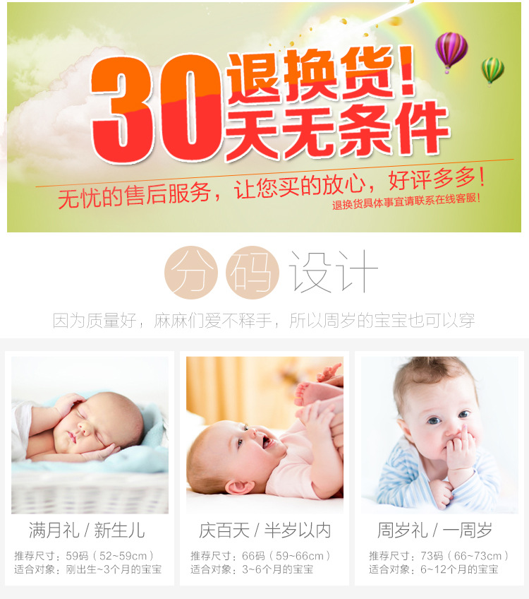 Coffret cadeau pour bébé - Vêtements + Accessoires - Ref 1977234 Image 9