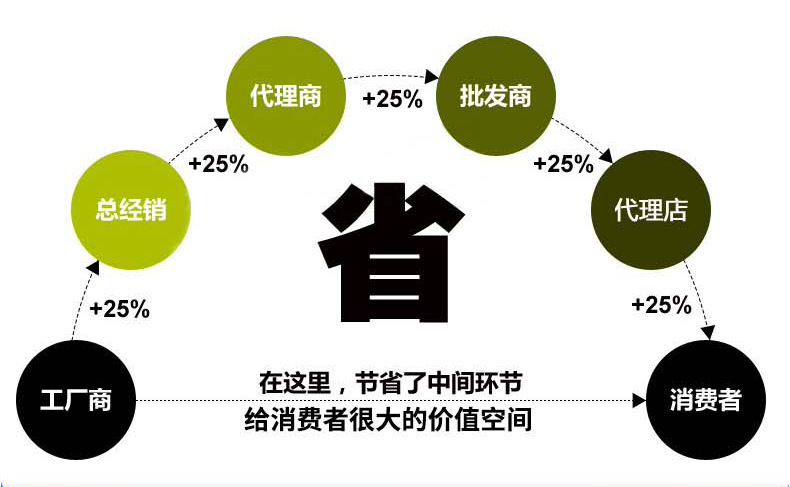 板式换热器详情页_09