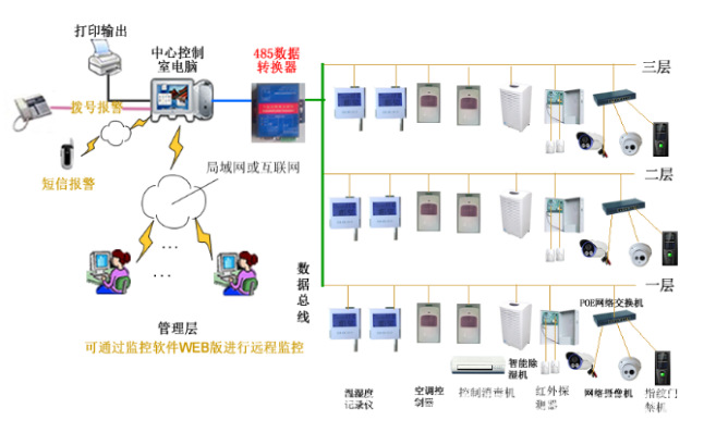 無標題3