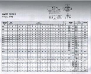 Сиденье подшипника SN209-SN509 SN210-SN510 SN211-SN511 SN212-SN512 Оптовая торговля