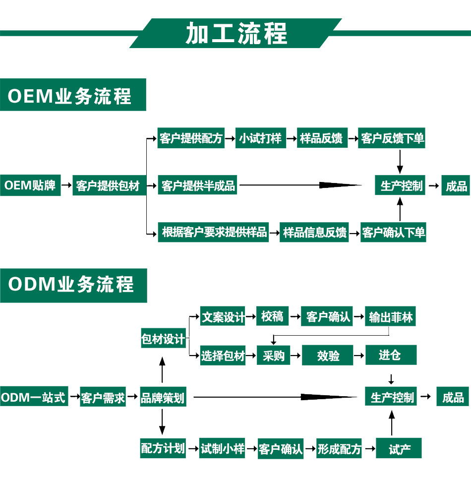 蓝柯网页蓝色色_10