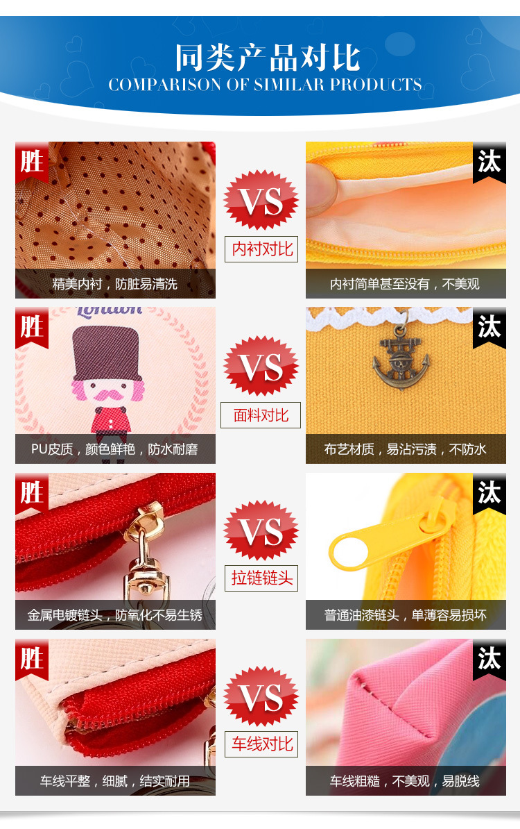 零錢包-無內襯同類產品