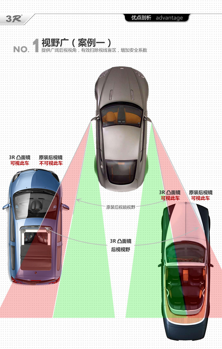 驰善汽车后视镜无边框小圆镜高清凸面广角可调节盲点镜倒车辅助后视镜详情33