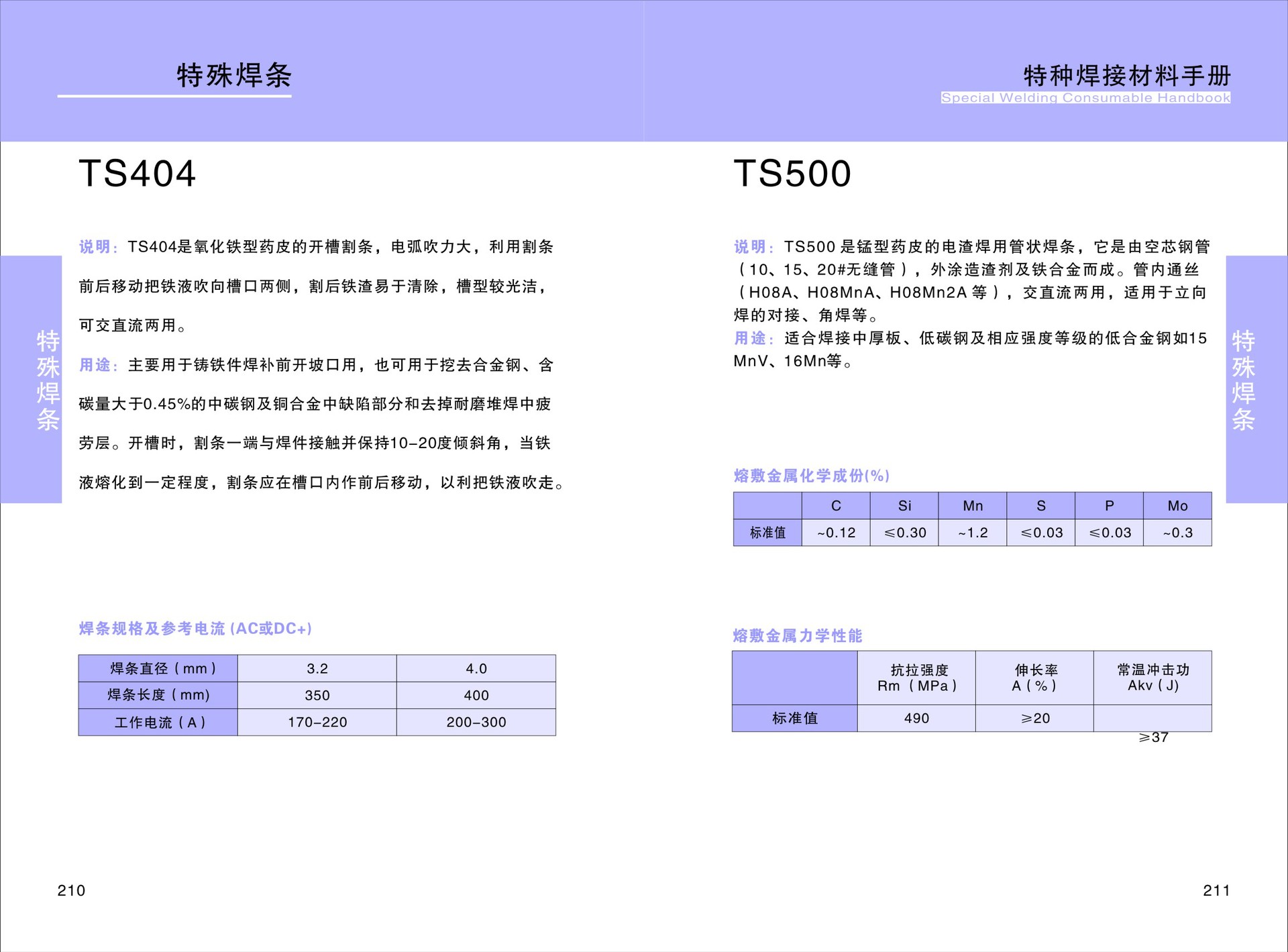 3472317707_1275601105.jpg (1920??1419)