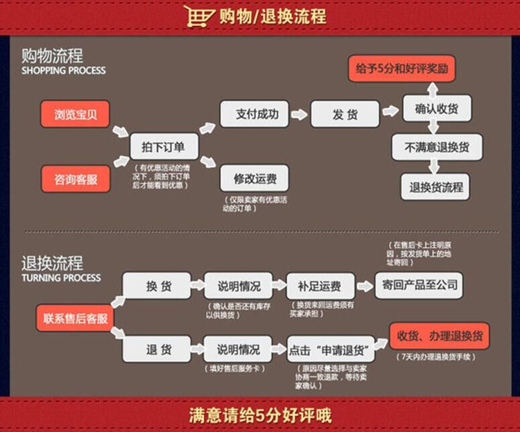 镇流器uv灯管_深圳东顺光电供应12KW铜线380V4线包UV变压器镇流器UV灯管厂家