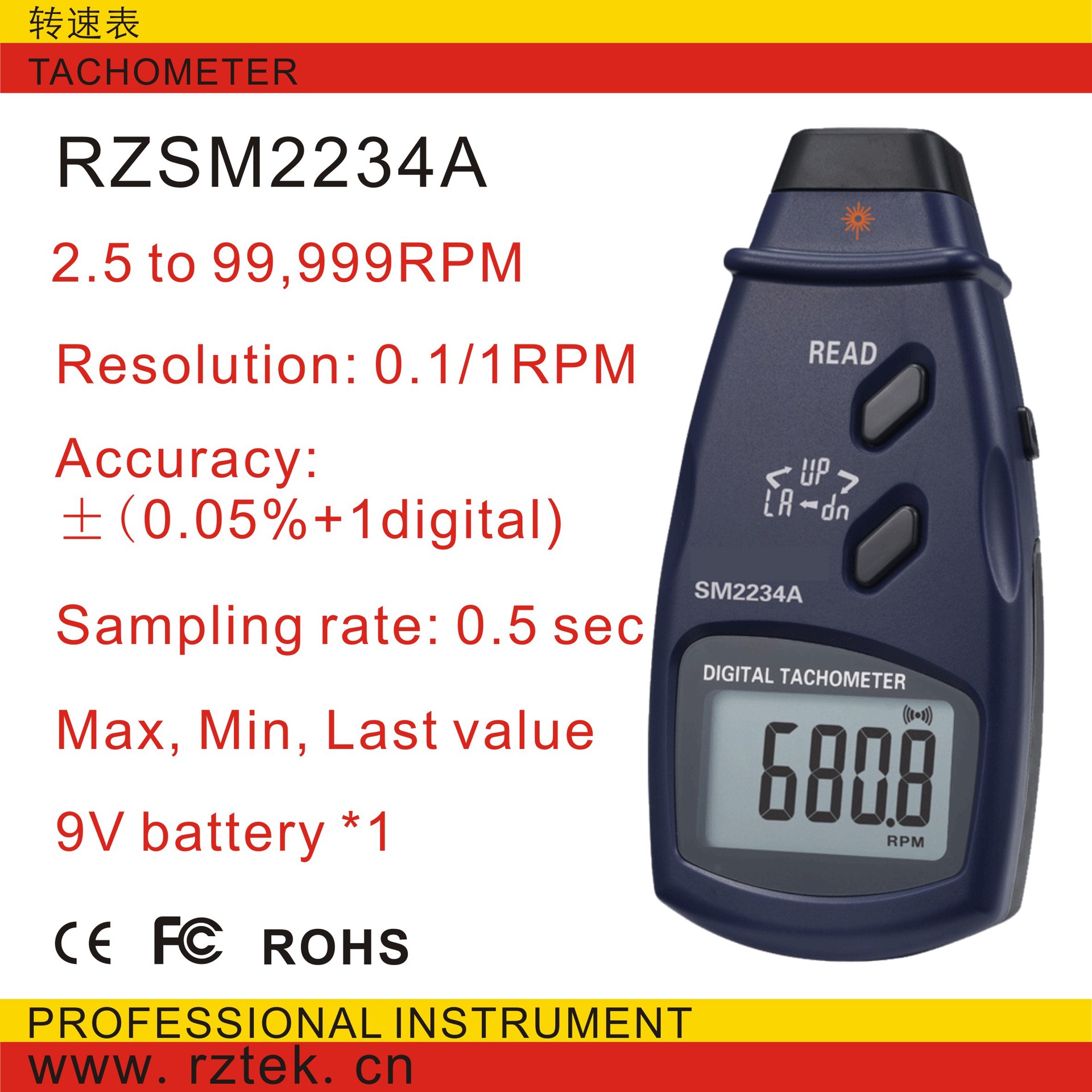 RZSM2234A