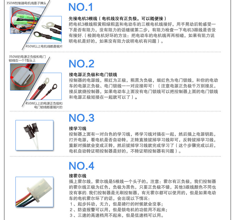 控制器详情1