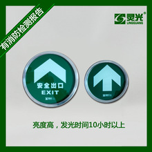 F̈԰lɢָʾ A䓻ȫڵ