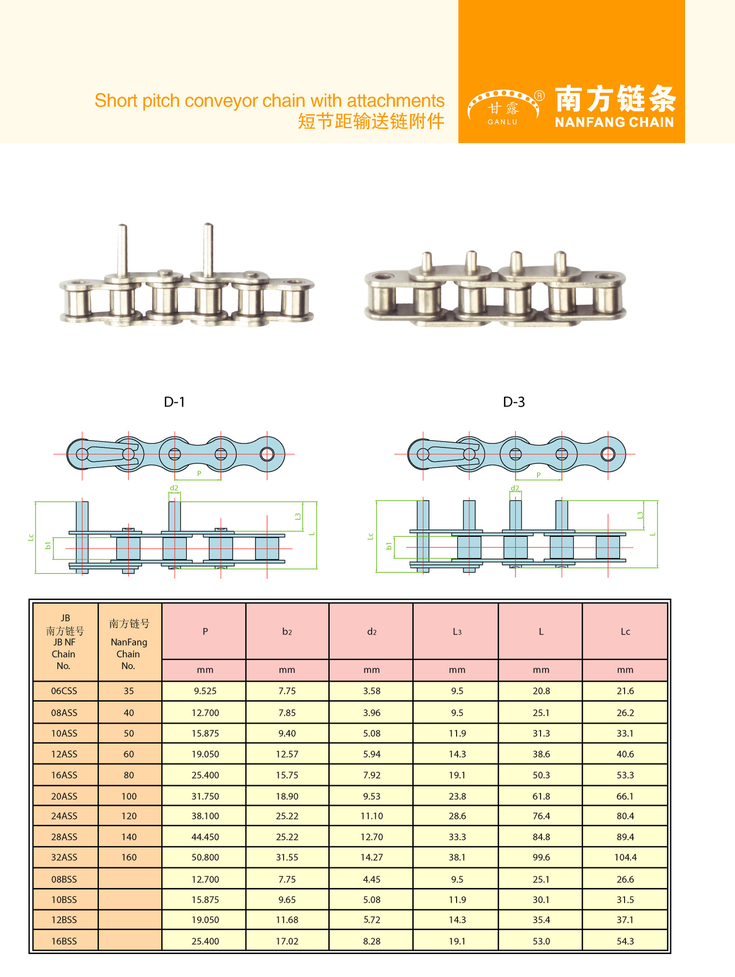 定义一节链条的示意图,链条怎么算一节图片,链条一节的图示定义(第4页)_大山谷图库