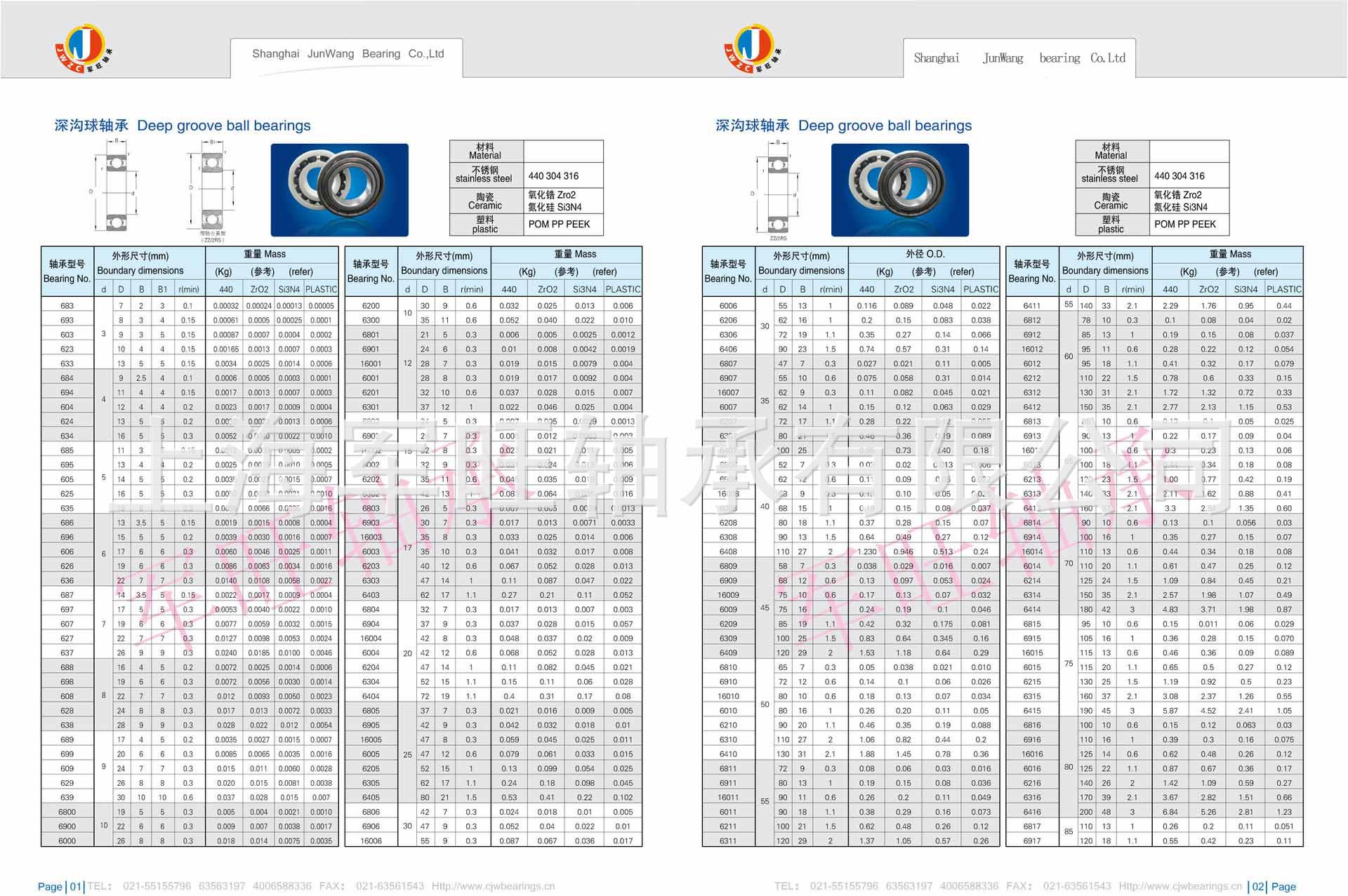 1-2 ceramic bearing