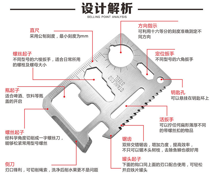 野營軍刀工具卡_07