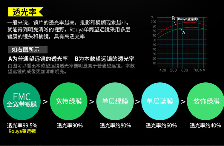 瑙傞笩闀淿16