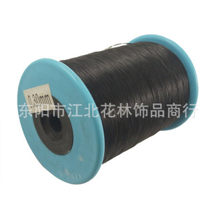 ��ɫ�~����탞�|���g���̘˵��ƾ��A���~�z���ֹ�diy������龀