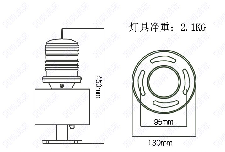 方灯丽