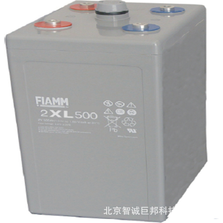 bbd9ac504e9b4da6a59e5e3025a9d6