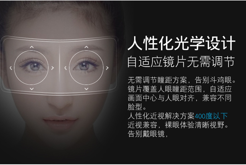 Lunettes VR ou 3D VR BOX - Ref 1229276 Image 7