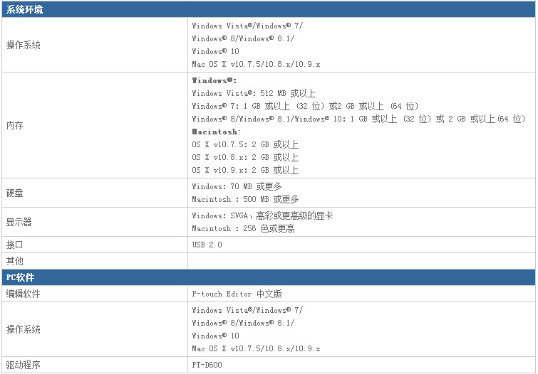 JM{1L7@I]%DGVIVWNC@WCME