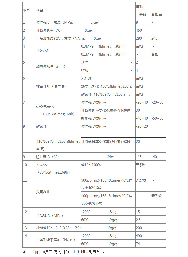 https://cbu01.alicdn.com/img/ibank/2016/719/161/3370161917_897119060.jpg