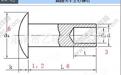 GB873/T扁元头紫铜半空心铆钉，3*6，34元/一千件，包运