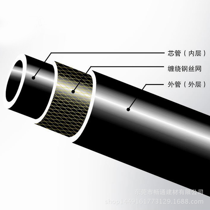 钢丝网骨架聚乙烯复合管10