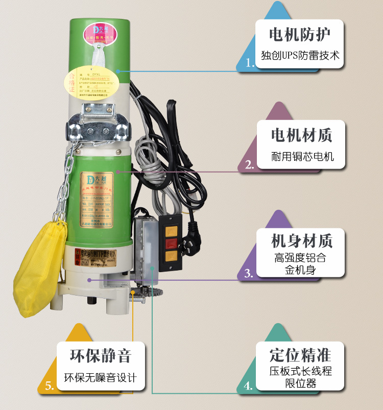 大越综合类卷门机详情图NEW_03