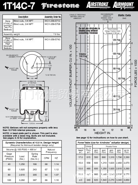 FIRESTONE气动隔振器 W01-358-5712 正品凡士通工厂直销