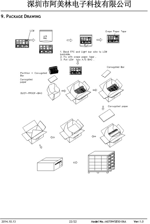 深圳市阿美林电子科技-7寸1024X600-FRD070WS