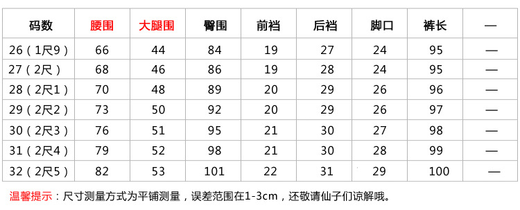 牛仔褲