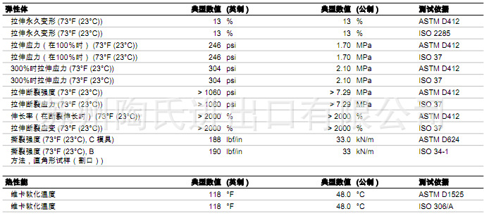 6202 (1)