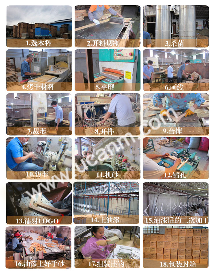 制作工序