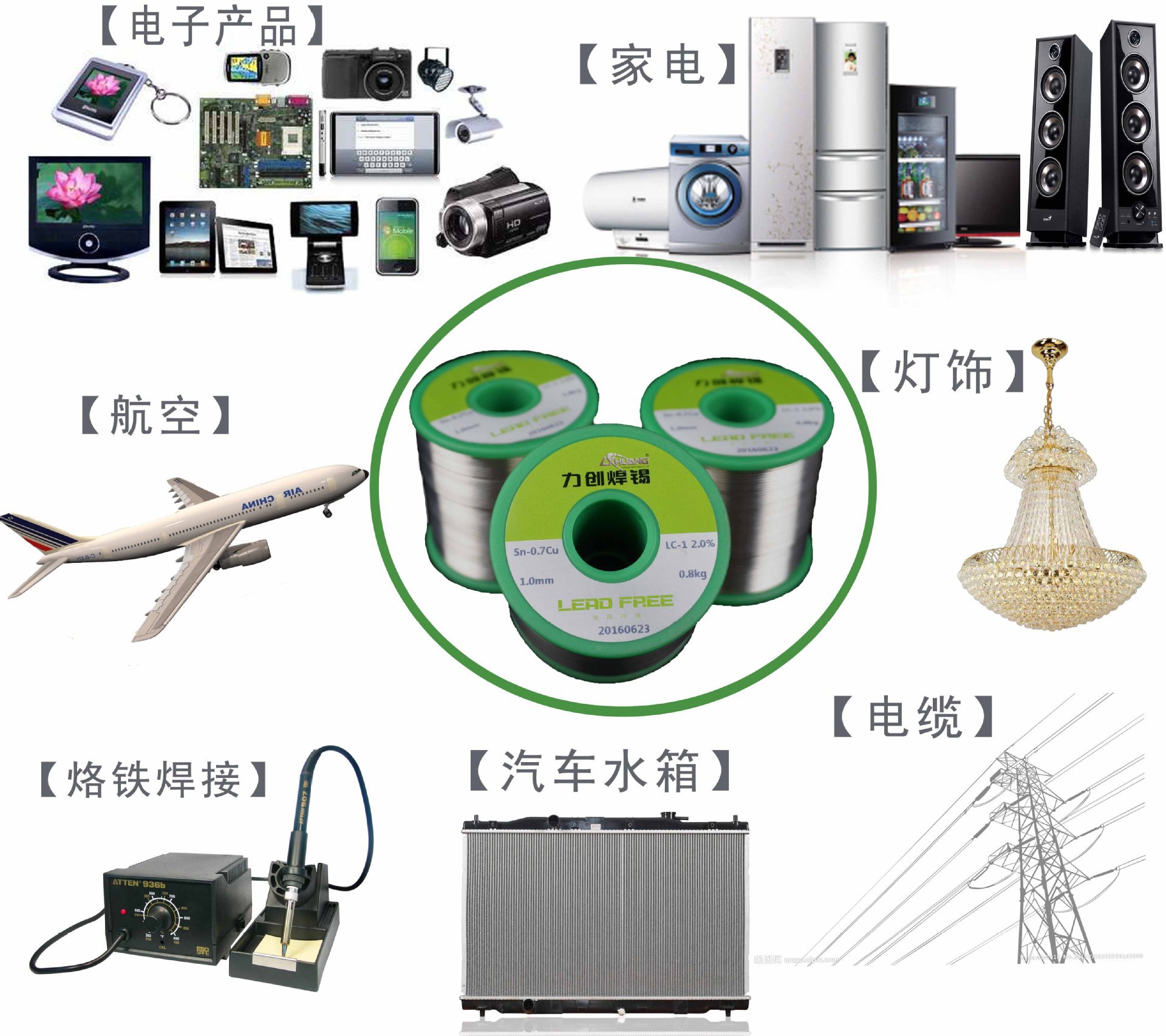 无铅锡线适用范围
