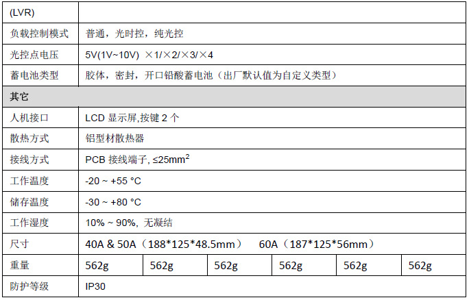 CK50D-60D中文 (5)