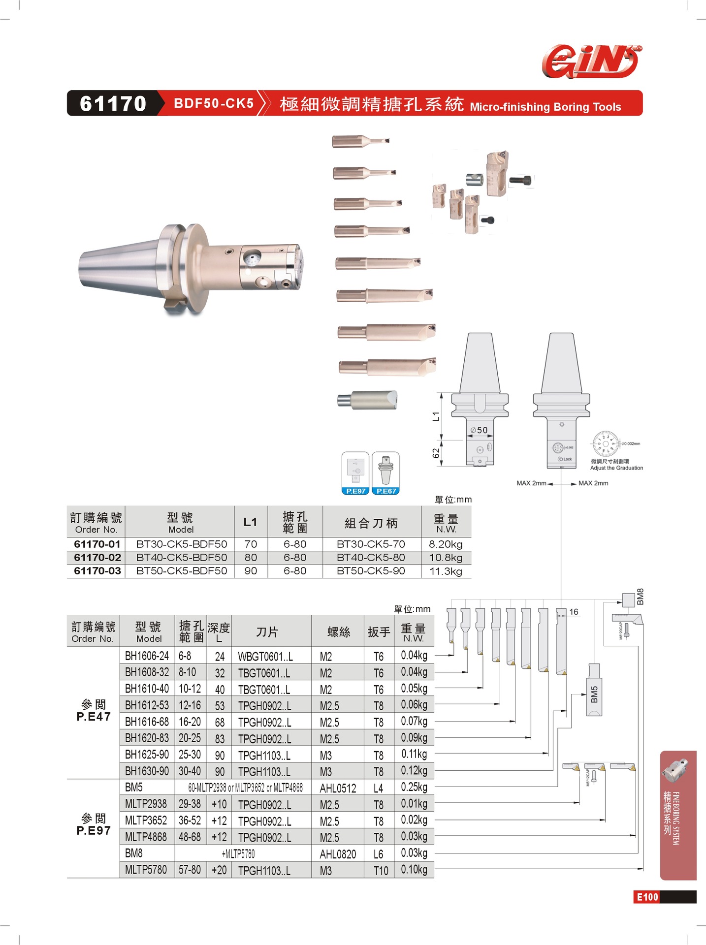61170  BDF50-CK5  極細微調精搪孔系統