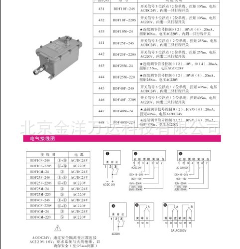 防爆风阀执行器价格 BDF-25F-24S、BDF40M-24、BDF40F-24S