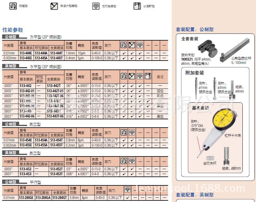 Mitutoyo日本三丰测量范围0.4mm表盘垂直型杠杆千分表513-445-10E-阿里巴巴