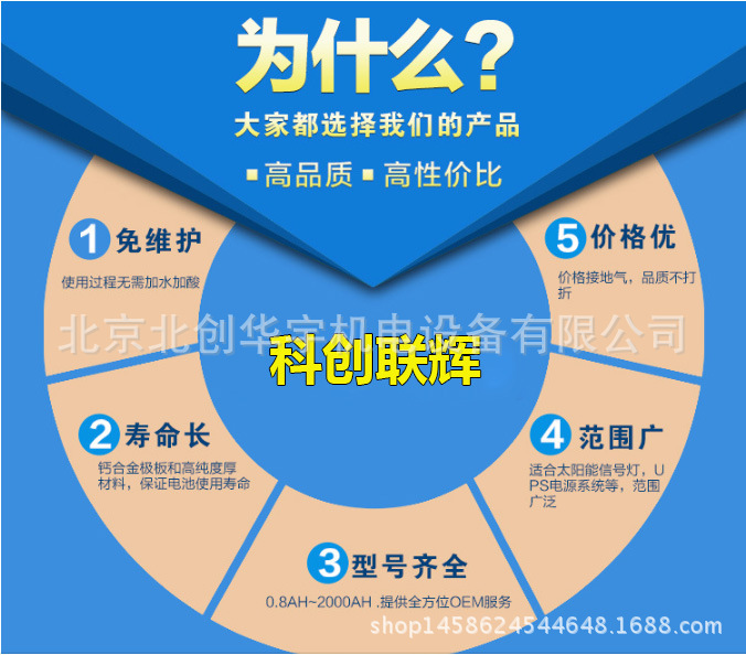 2580092785_898688023