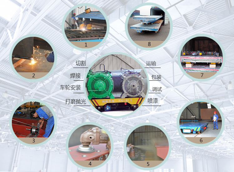 轉(zhuǎn)運熱鋼坯鑄件卷線式過跨車