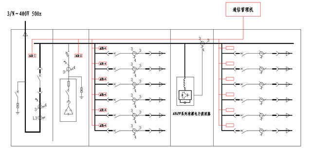 ANAPF250-380/B 有源滤波器 250A 动态谐波补偿 安科瑞