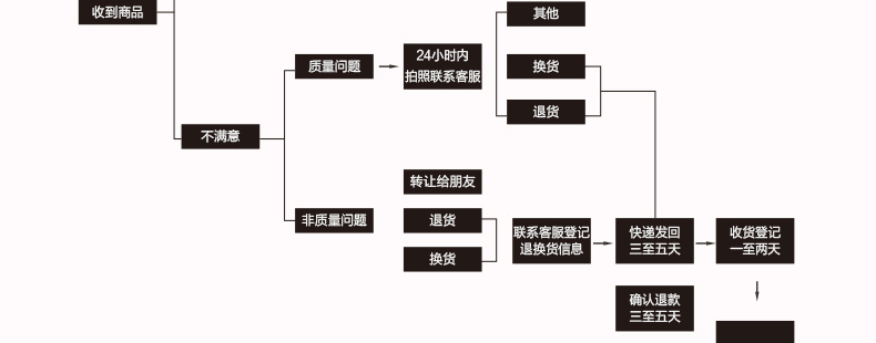 B5S---副本_23_03