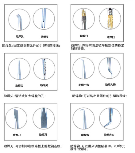Desoldering Tools Circuit Board Welding Repair Soldering Tools Soldering Auxiliary Tools PCB Cleaning