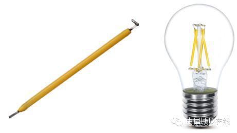科普扫盲:LED灯丝灯到底是什么? - 阿里巴巴专栏