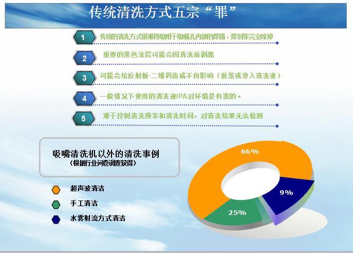 QQ截图20160804154911
